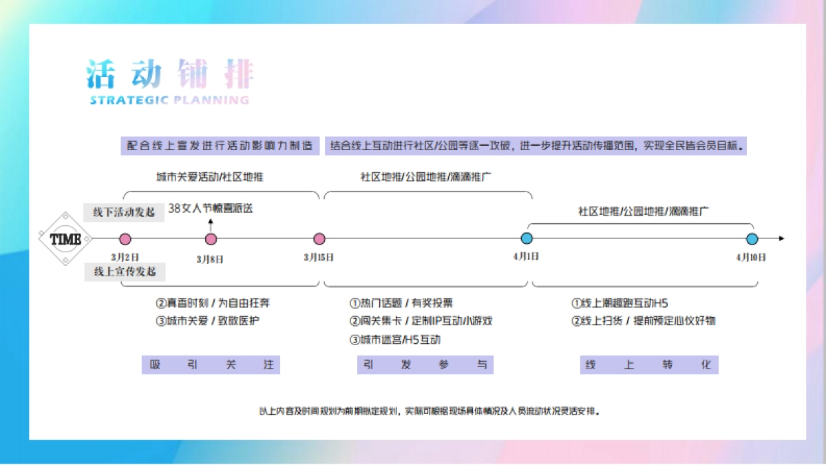2020商场广场开业社区地推「象趣生活主题」活动策划方案_第10页
