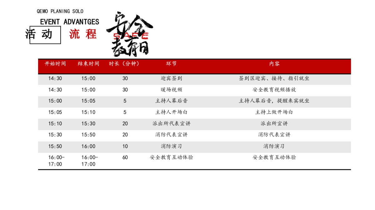 2021社区安全教育日“居家安全 你我同行”活动策划方案_第7页