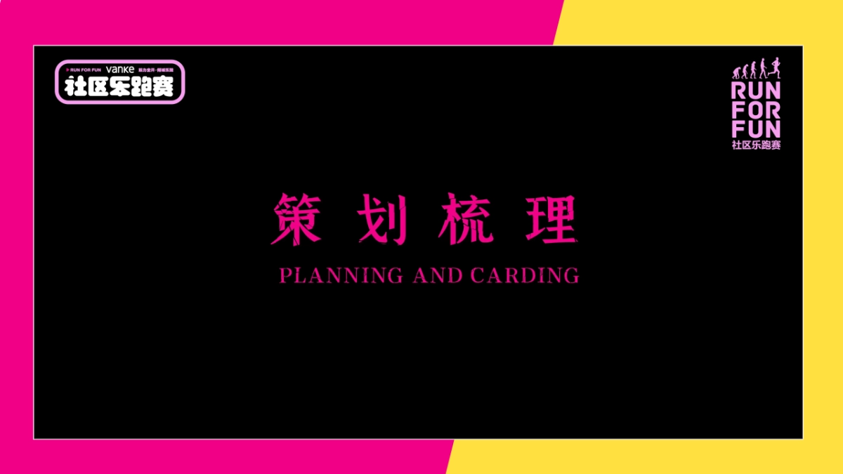 2021万科社区乐跑赛（筋力全开 倾城乐跑主题）活动策划方案_第3页