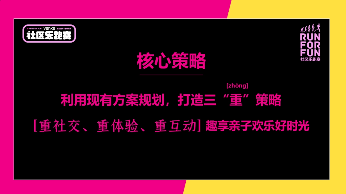 2021万科社区乐跑赛（筋力全开 倾城乐跑主题）活动策划方案_第9页