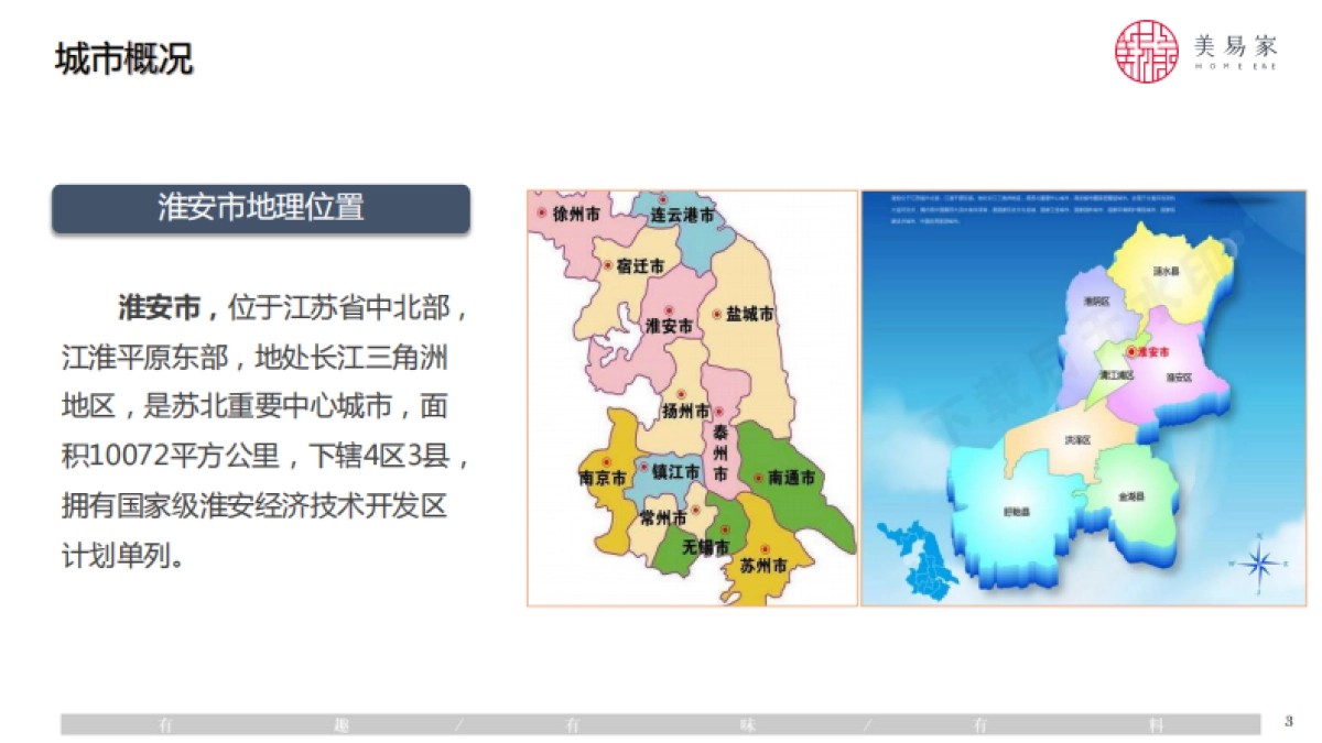 2021颐和花园招商手册（社区商业）-40P_第3页