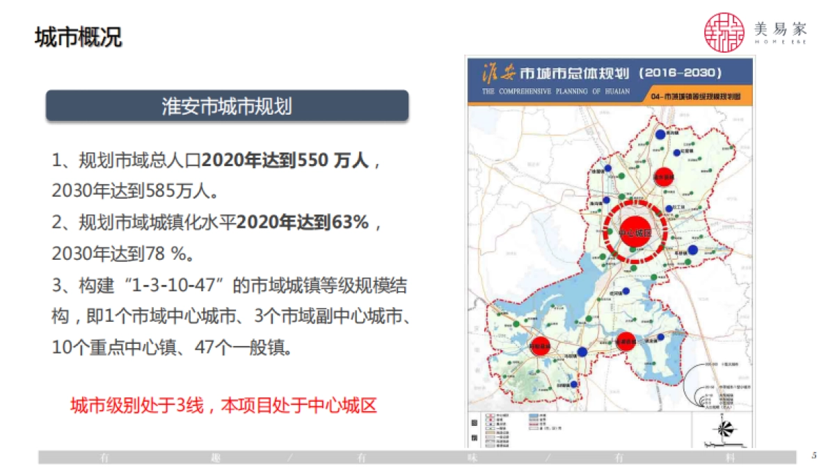 2021颐和花园招商手册（社区商业）-40P_第5页