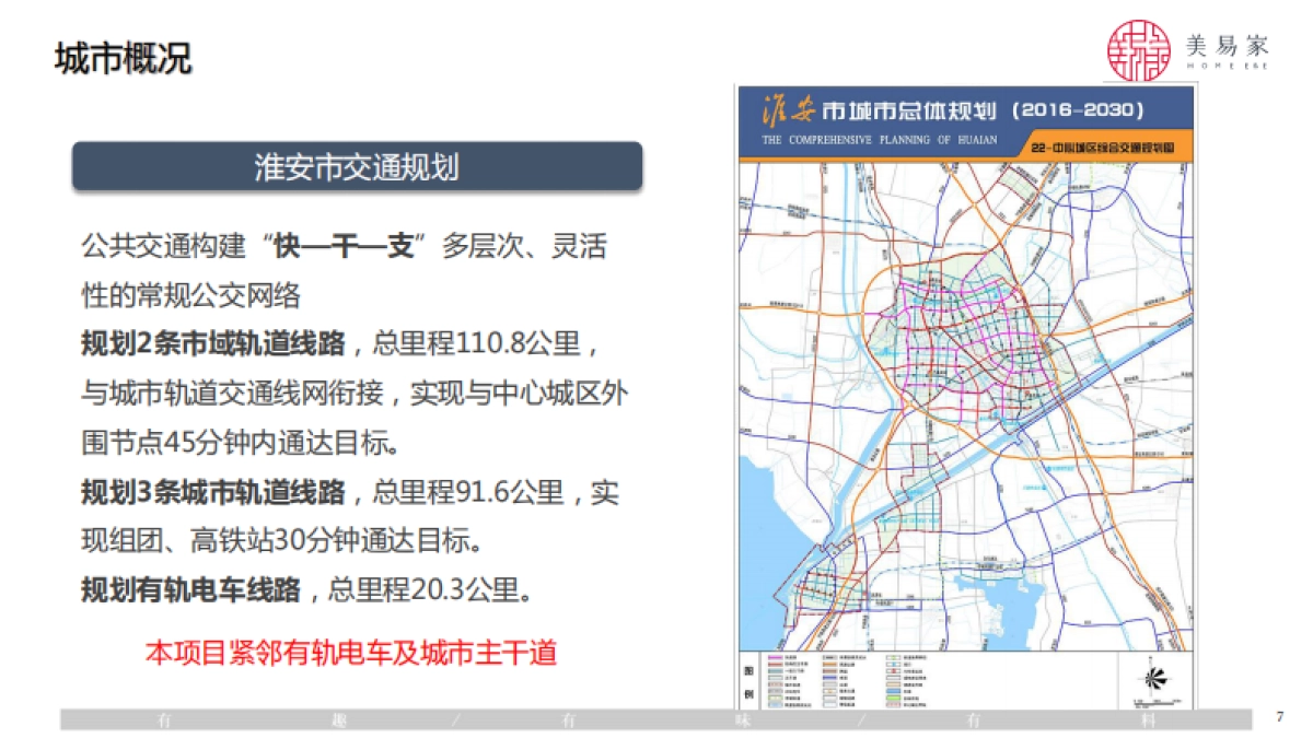 2021颐和花园招商手册（社区商业）-40P_第7页