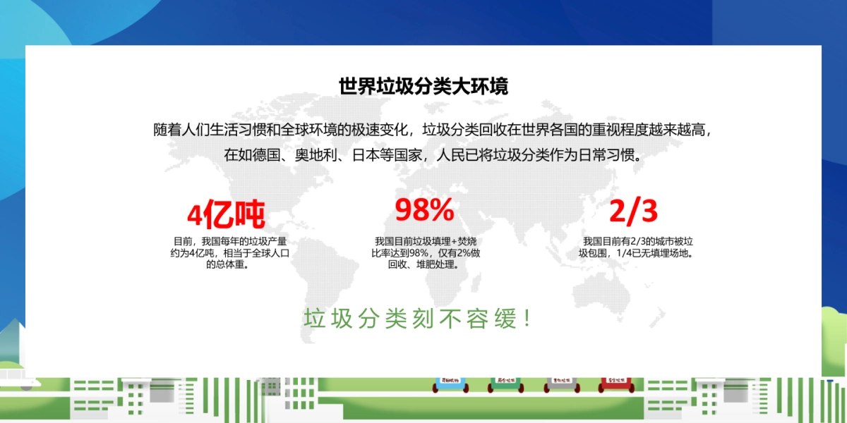 2022政府生活垃圾分类进社区（拥抱绿色生活主题）活动策划方案-49P_第4页