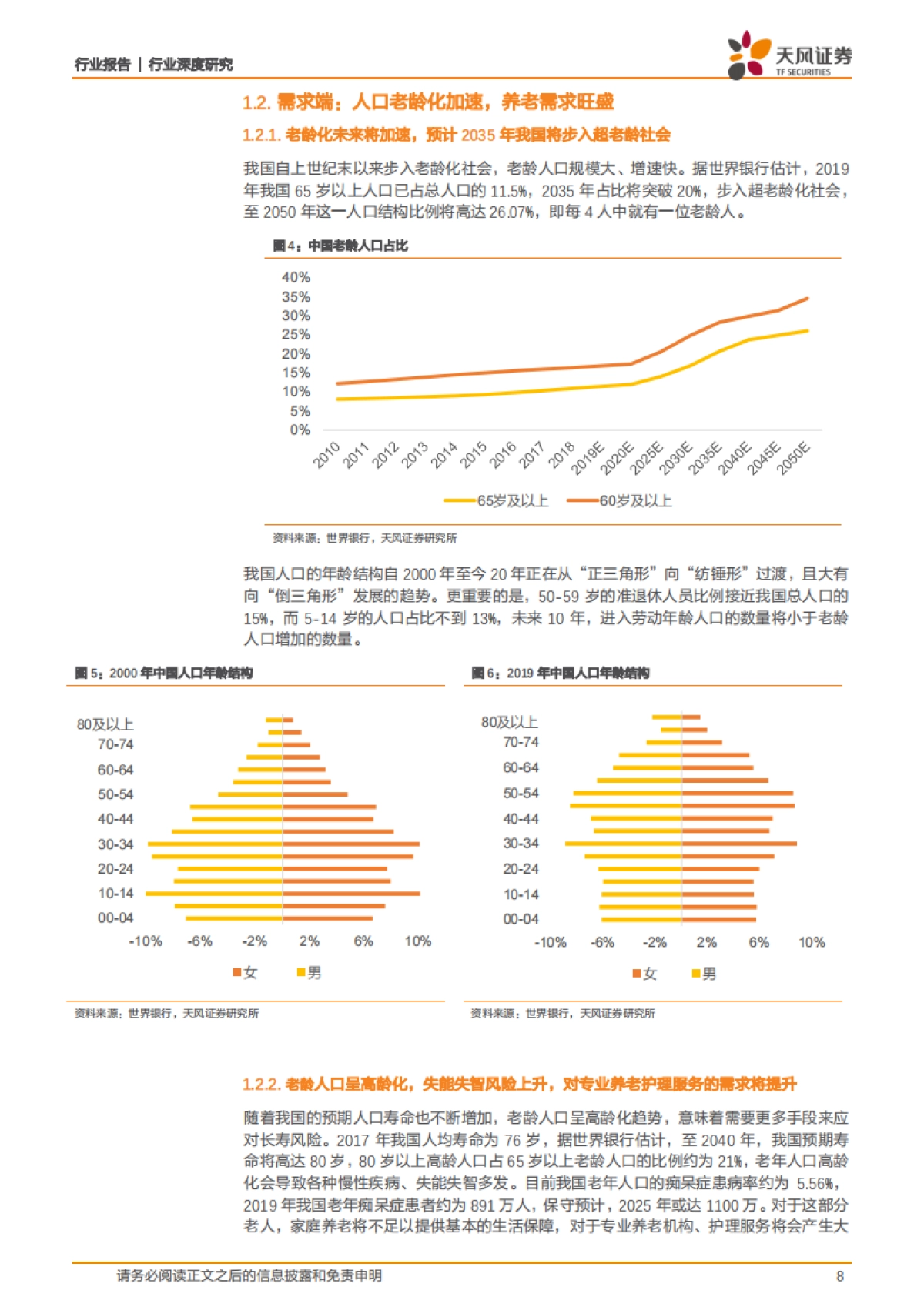 保险系列深度之二——“保险+养老社区”：布局养老产业，抢占蓝海市场，提升保险服务覆盖度_第8页