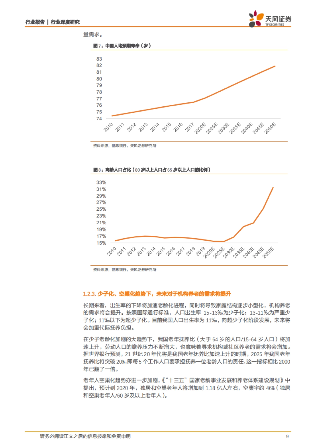 保险系列深度之二——“保险+养老社区”：布局养老产业，抢占蓝海市场，提升保险服务覆盖度_第9页