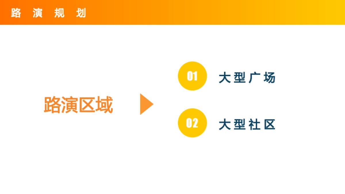 滨江宝龙城开业社区行执行细案_第5页