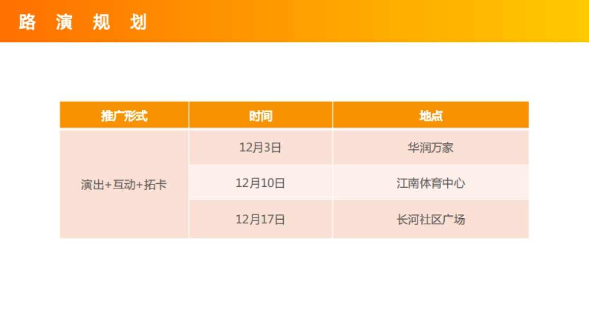 滨江宝龙城开业社区行执行细案_第6页