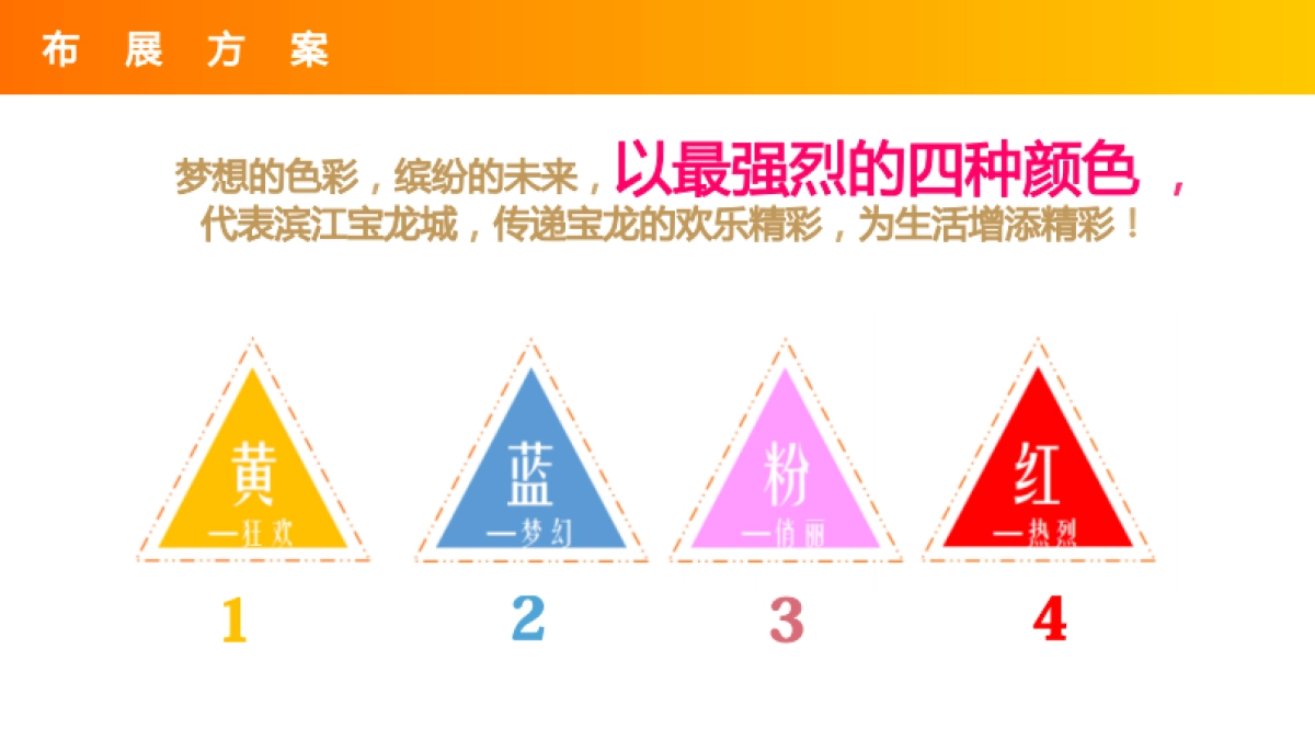 滨江宝龙城开业社区行执行细案_第8页