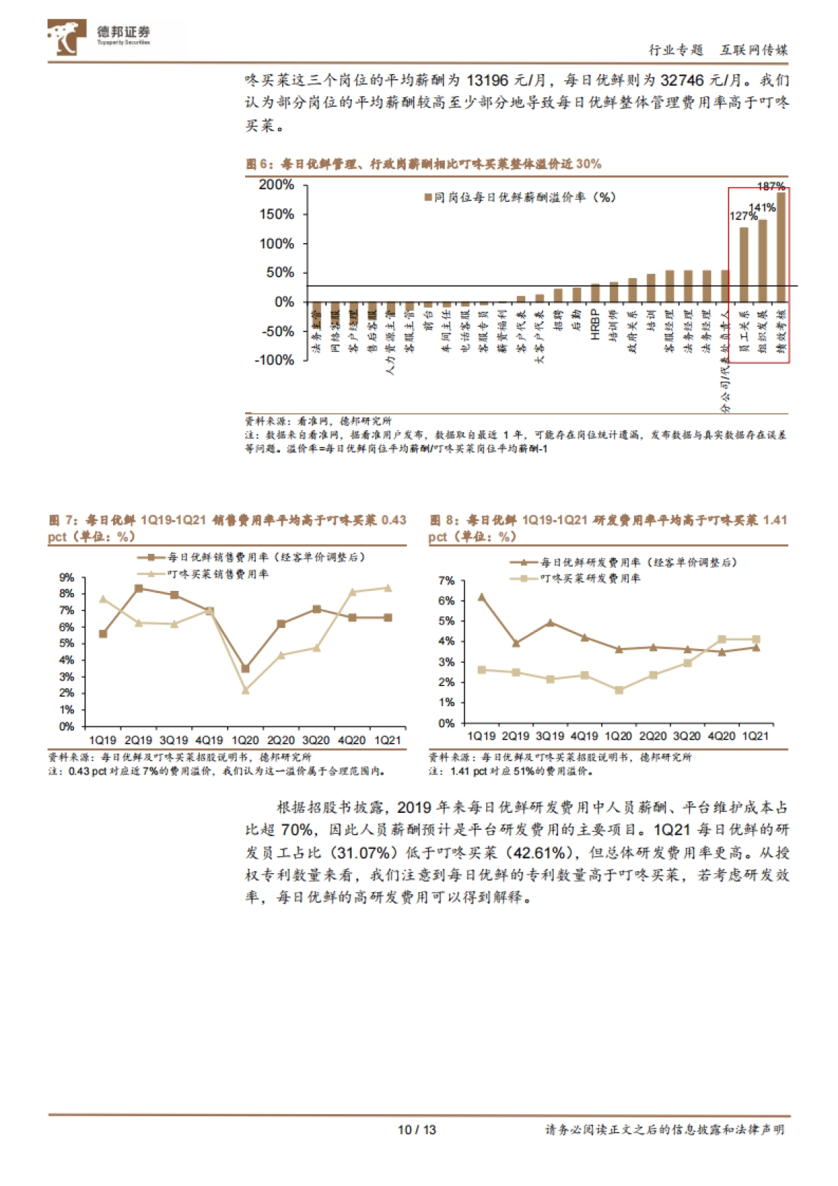 互联网传媒行业社区电商专题(二):每日优鲜、叮咚买菜UE拆分及对社区电商的启示-德邦证券_第10页
