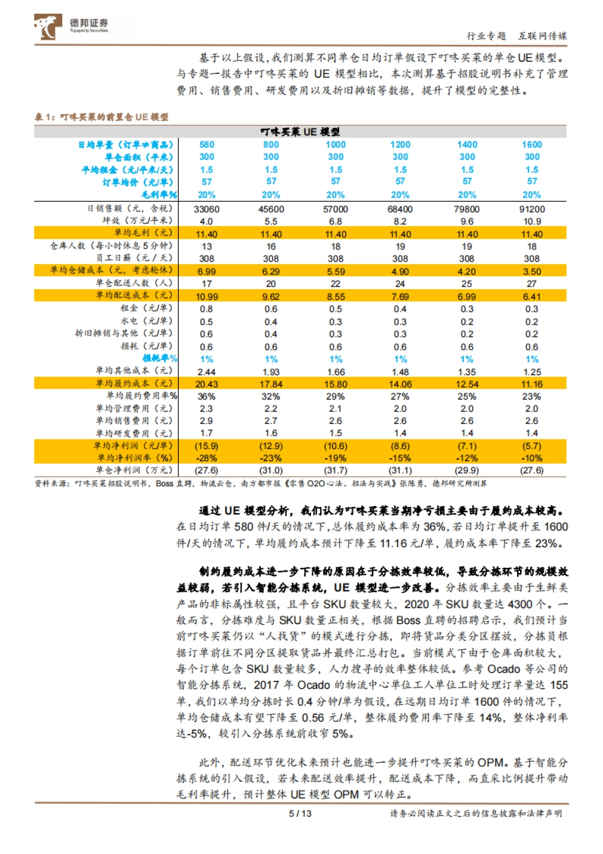 互联网传媒行业社区电商专题(二):每日优鲜、叮咚买菜UE拆分及对社区电商的启示-德邦证券_第5页