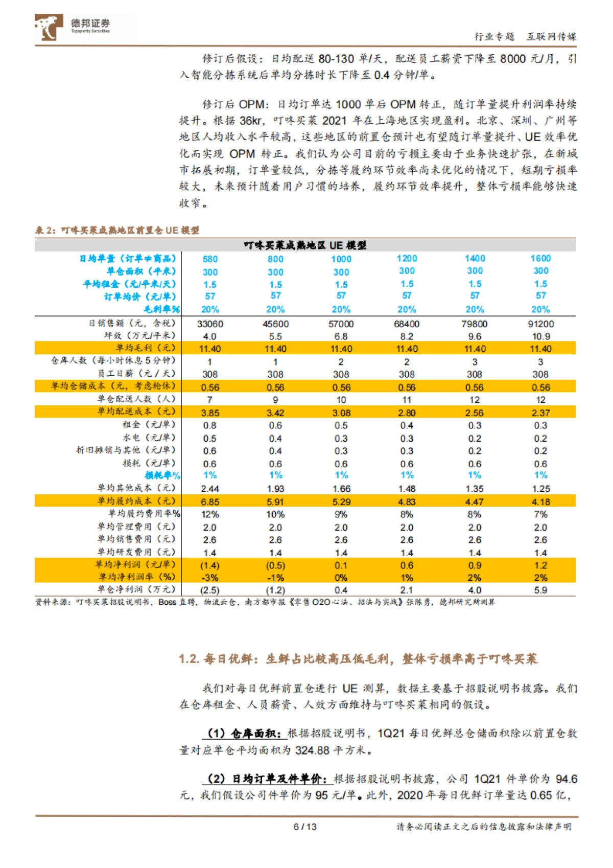 互联网传媒行业社区电商专题(二):每日优鲜、叮咚买菜UE拆分及对社区电商的启示-德邦证券_第6页