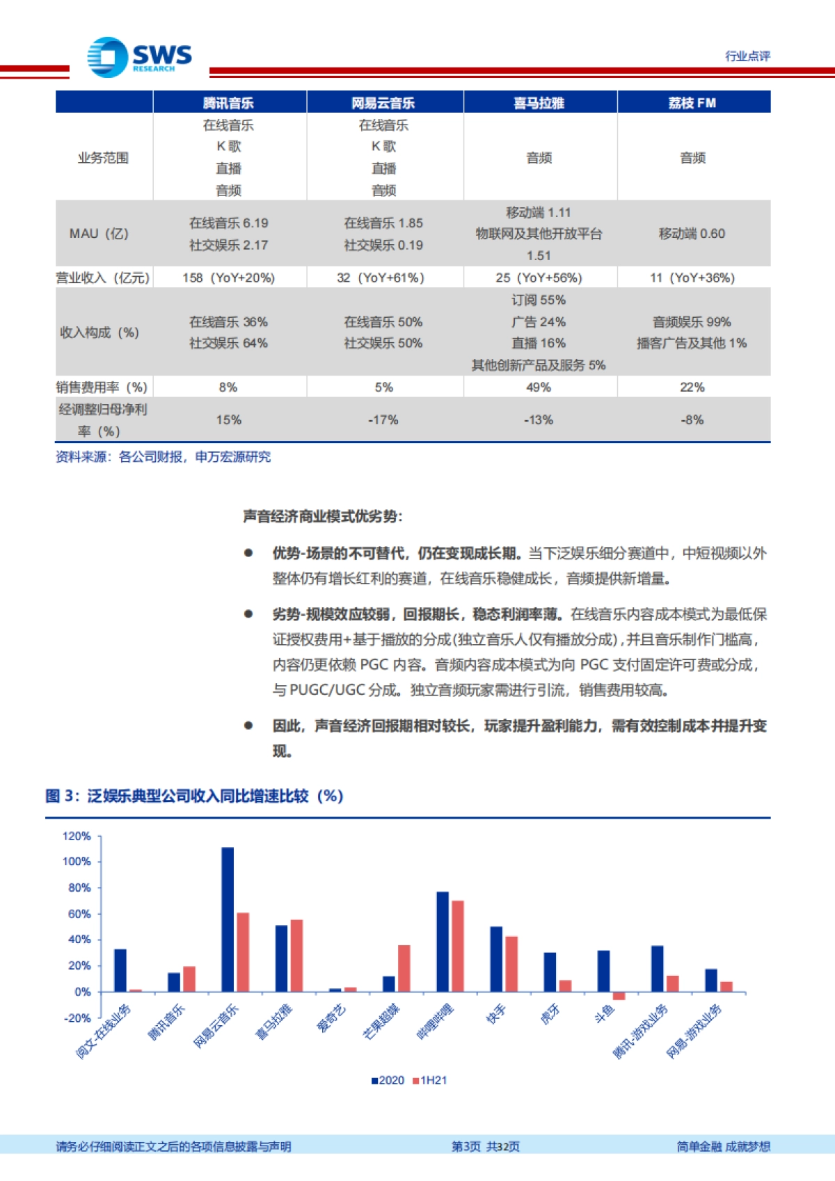 互联网传媒行业周报：网易云音乐，社区价值凸显差异化-申万宏源_第3页