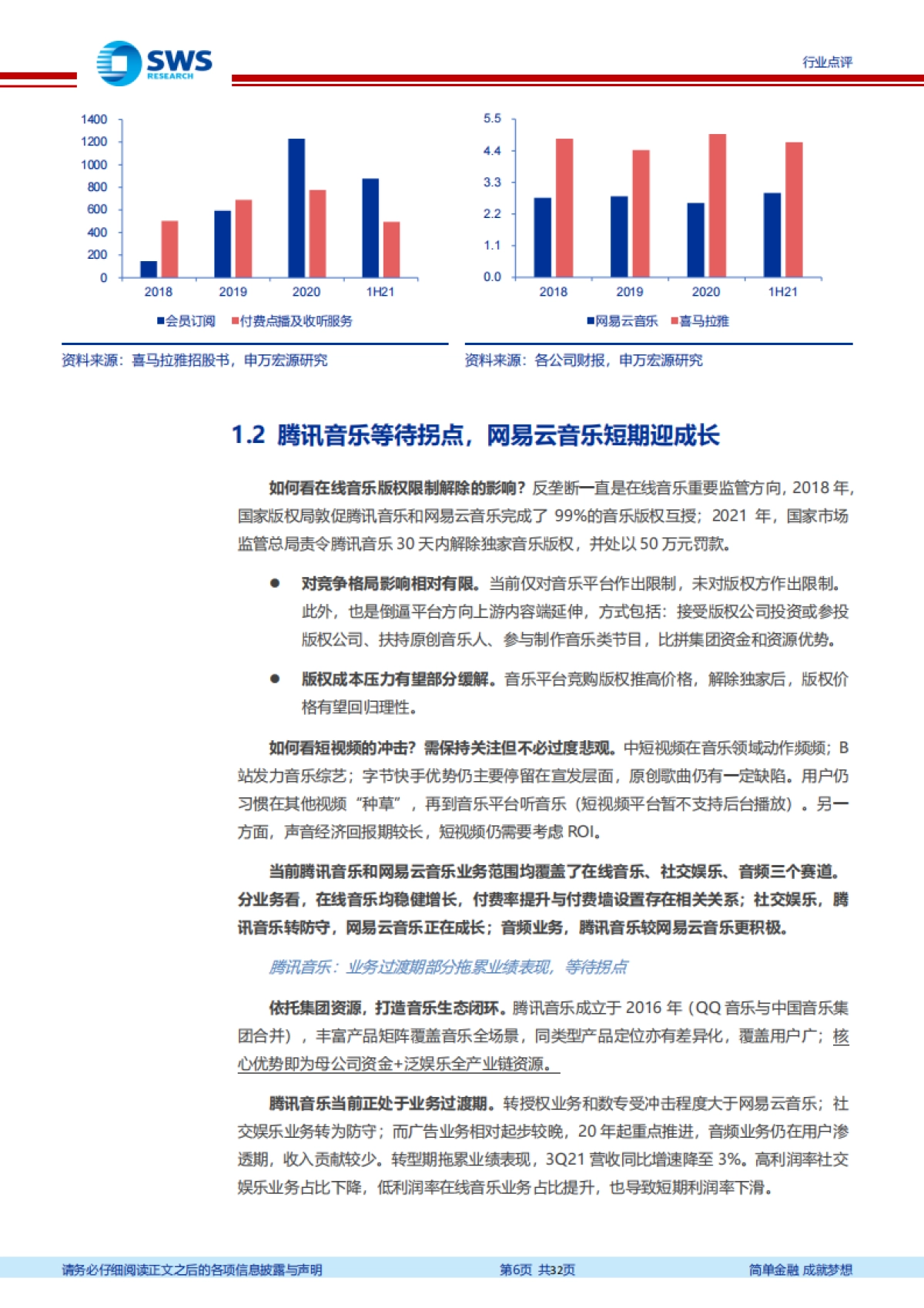 互联网传媒行业周报：网易云音乐，社区价值凸显差异化-申万宏源_第6页