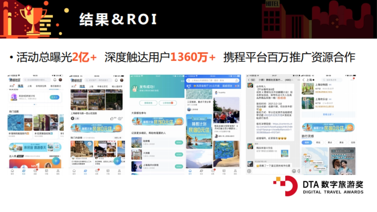 花筑X携程社区睡醒计划_第10页