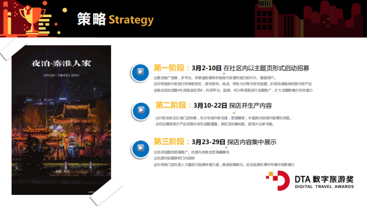 花筑X携程社区睡醒计划_第7页