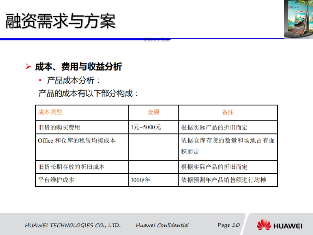 华为 社区资源共享 商业计划书_第10页