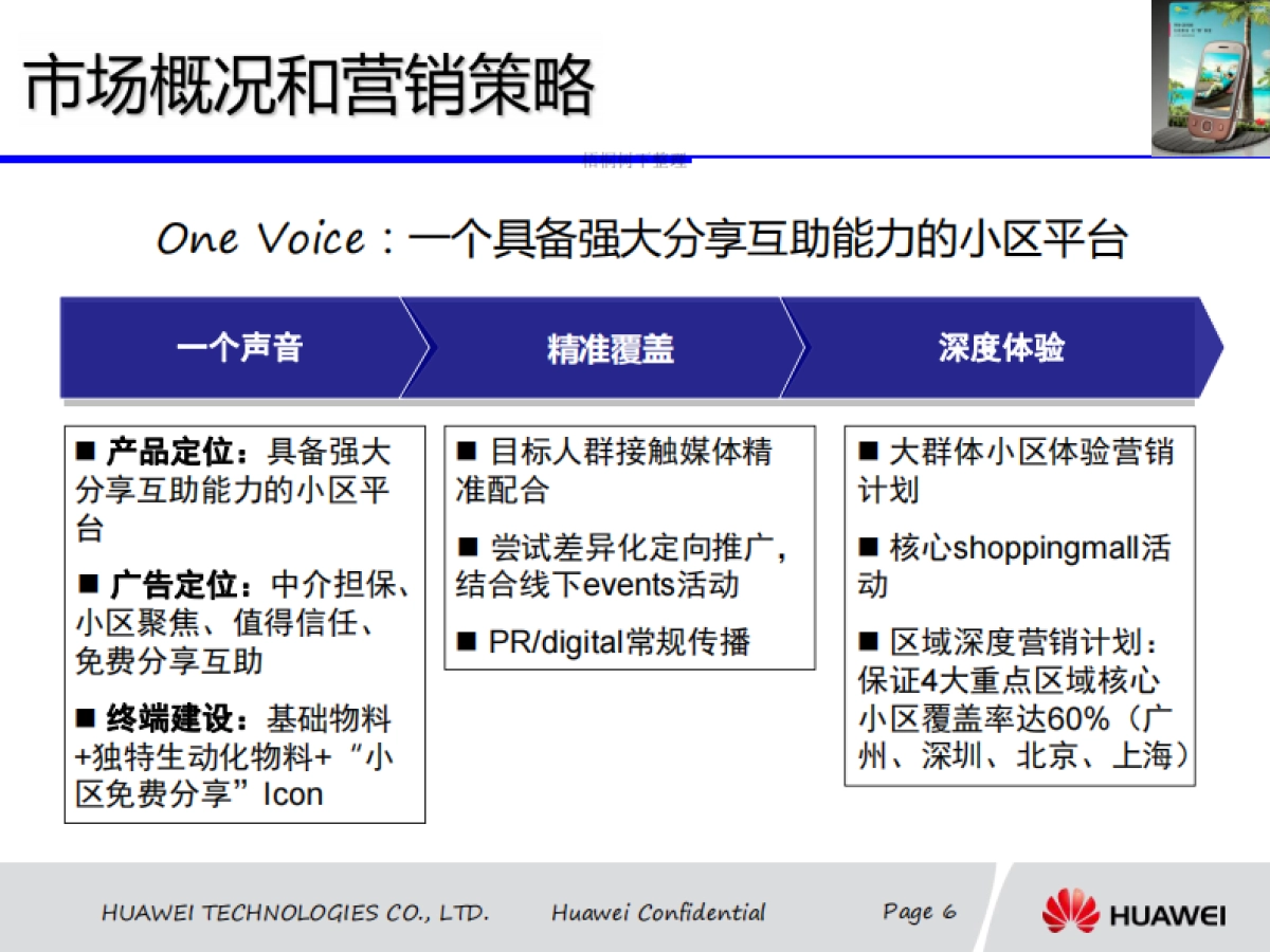 华为 社区资源共享 商业计划书_第6页