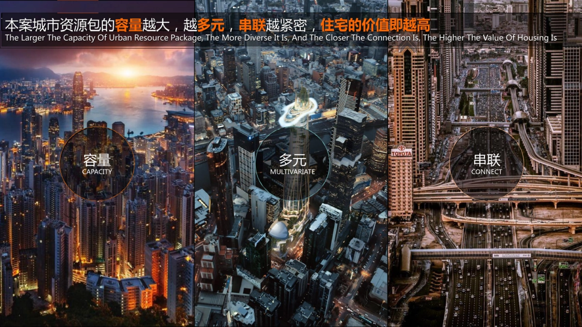 霍普HOOP：保利湾区东莞虎门TOD未来社区综合体 中标文本_第8页