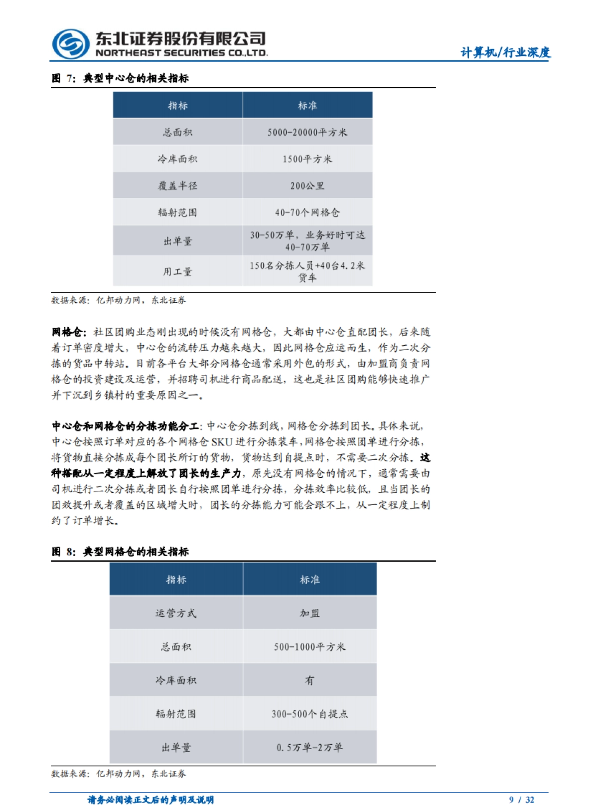 巨头鏖战，社区团购或重构电商流量格局-东北证券_第9页