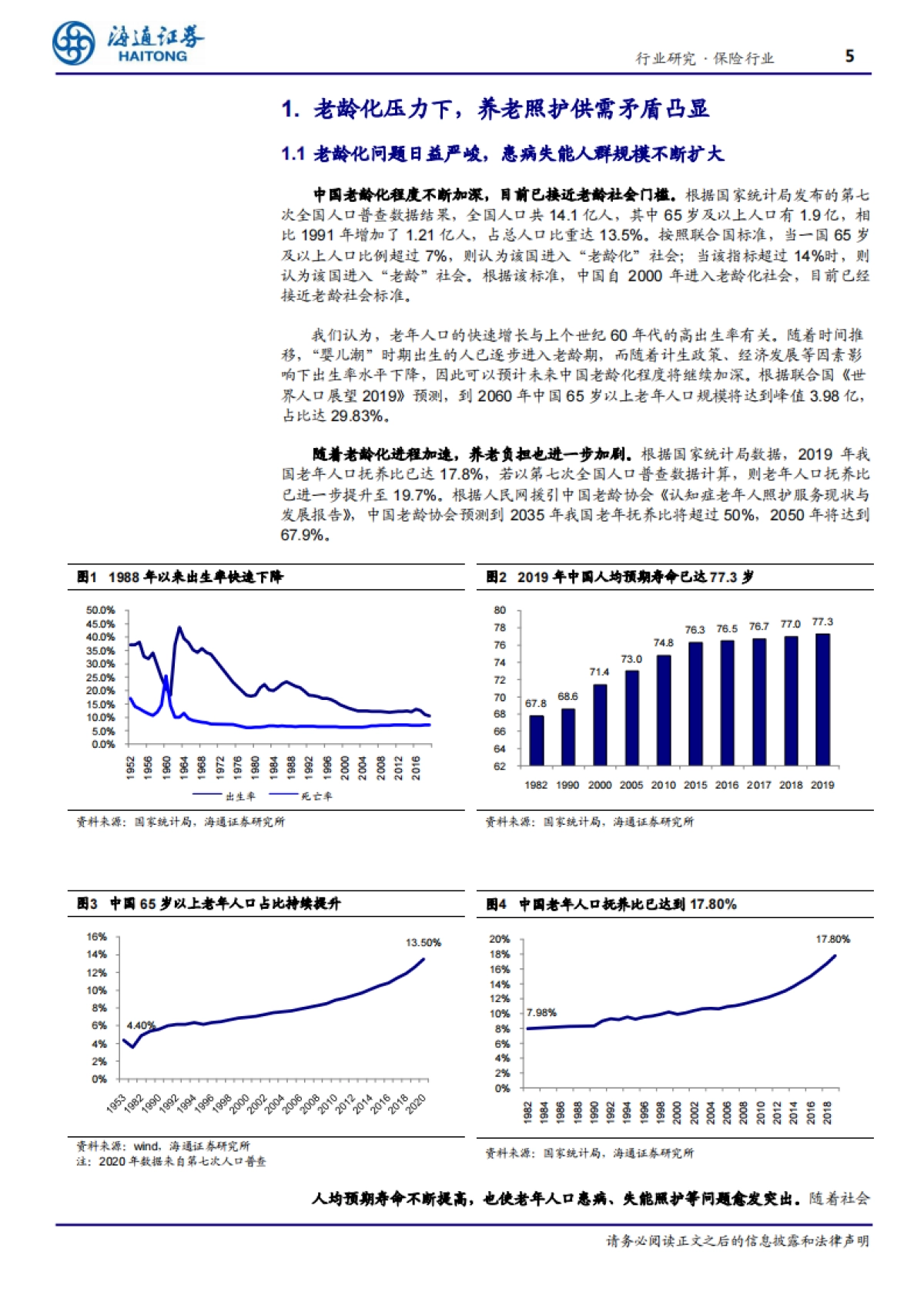 康养系列专题二：养老服务供需错配加剧，保险公司落子养老社区大有可为-海通证券-25页_第5页