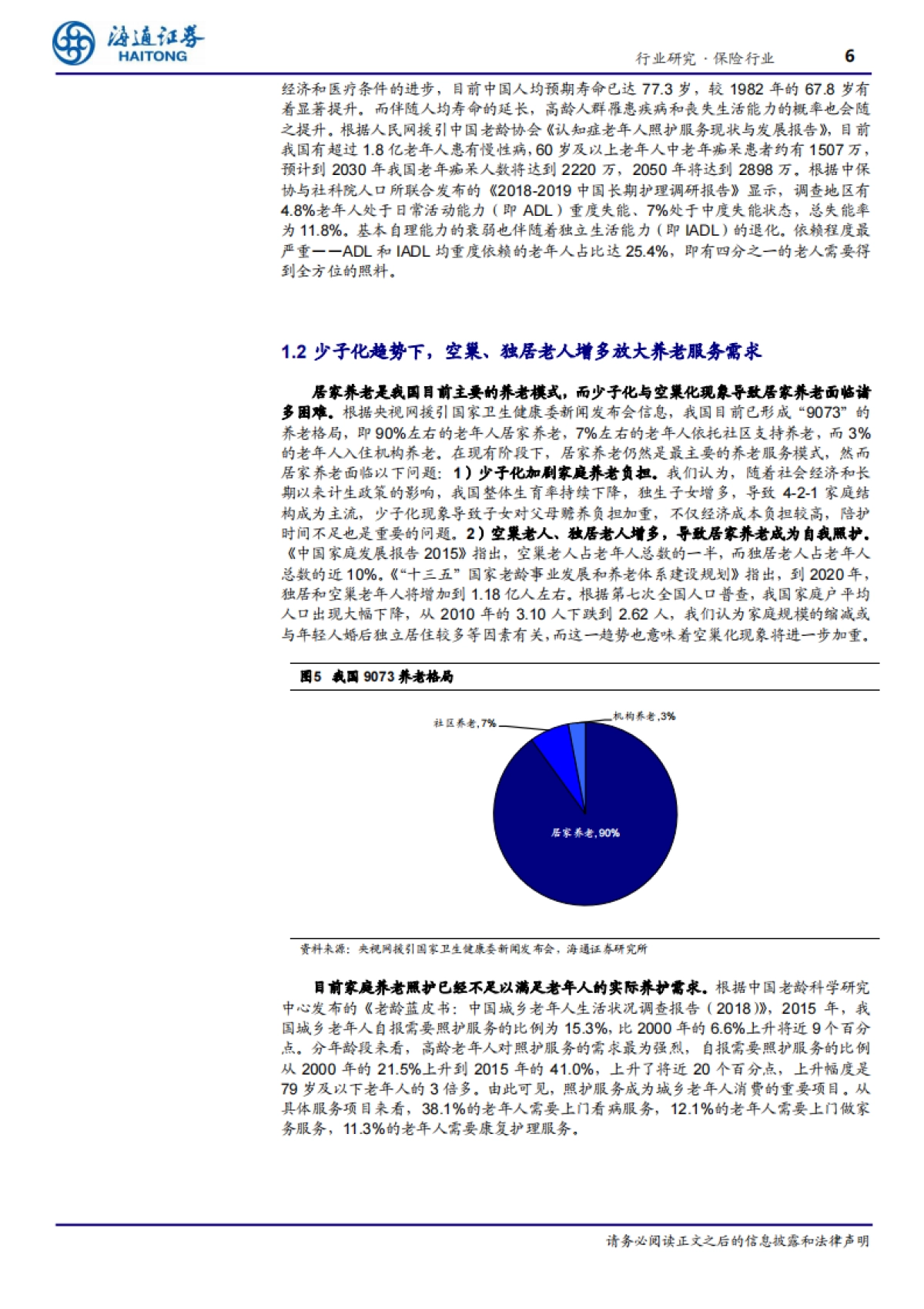 康养系列专题二：养老服务供需错配加剧，保险公司落子养老社区大有可为-海通证券-25页_第6页
