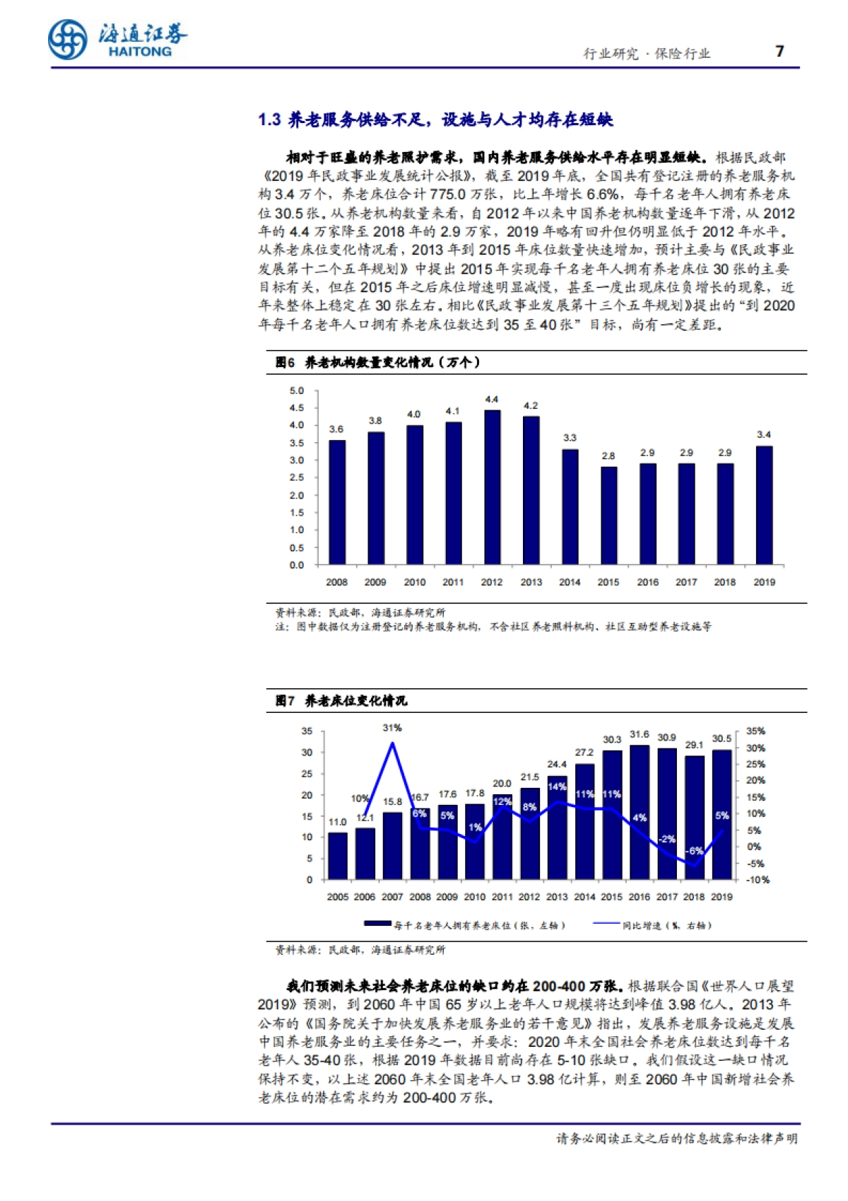 康养系列专题二：养老服务供需错配加剧，保险公司落子养老社区大有可为-海通证券-25页_第7页