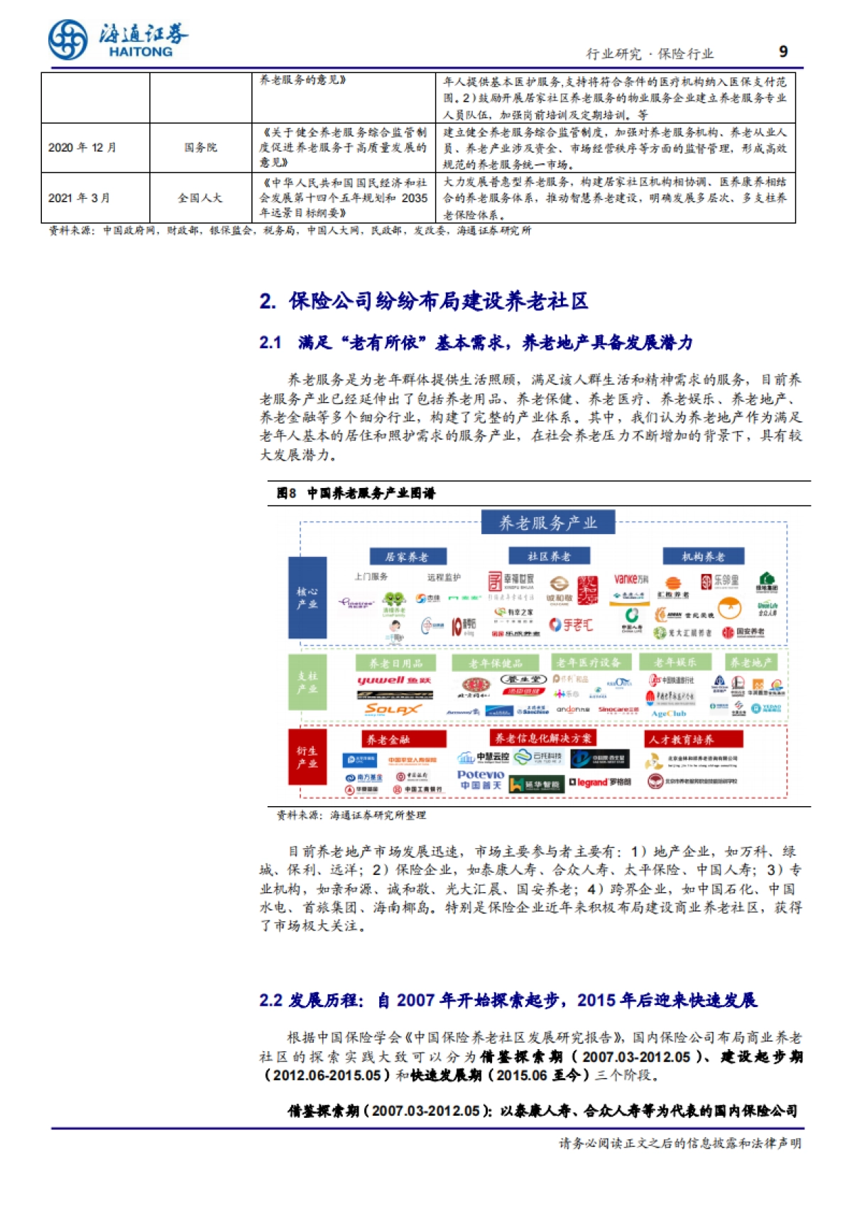 康养系列专题二：养老服务供需错配加剧，保险公司落子养老社区大有可为-海通证券-25页_第9页