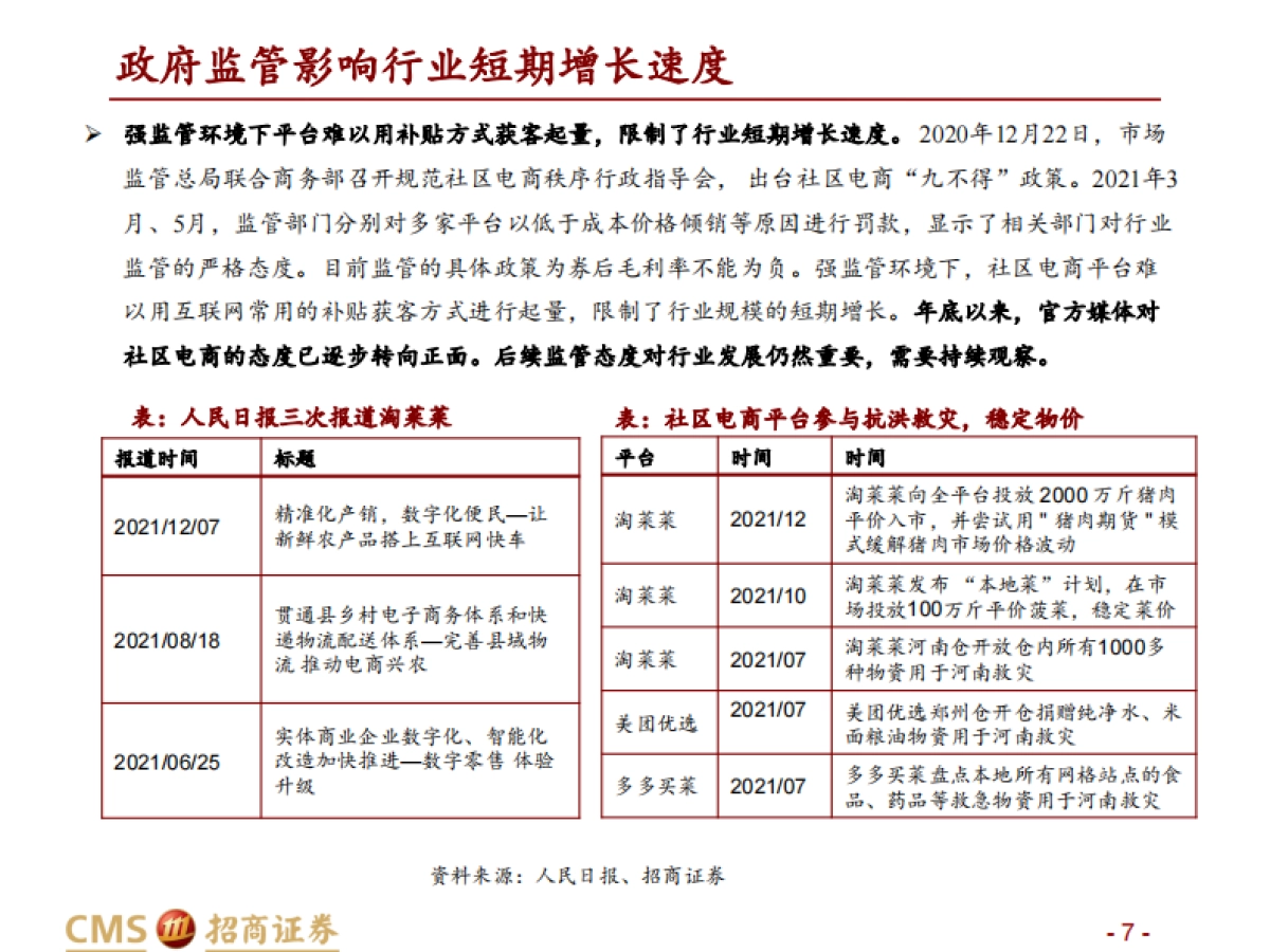 可选消费行业社区电商21年总结及22年展望（社区电商系列深度之九）：2021，我们对社区电商判断的变与不变-招商证券-20220108_第7页