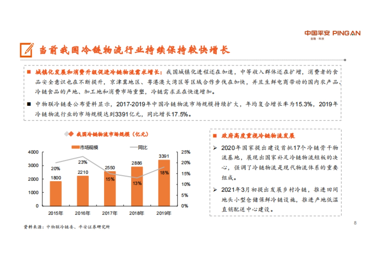 冷链物流的新一轮增长周期：生鲜进社区-平安证券-30页_第8页