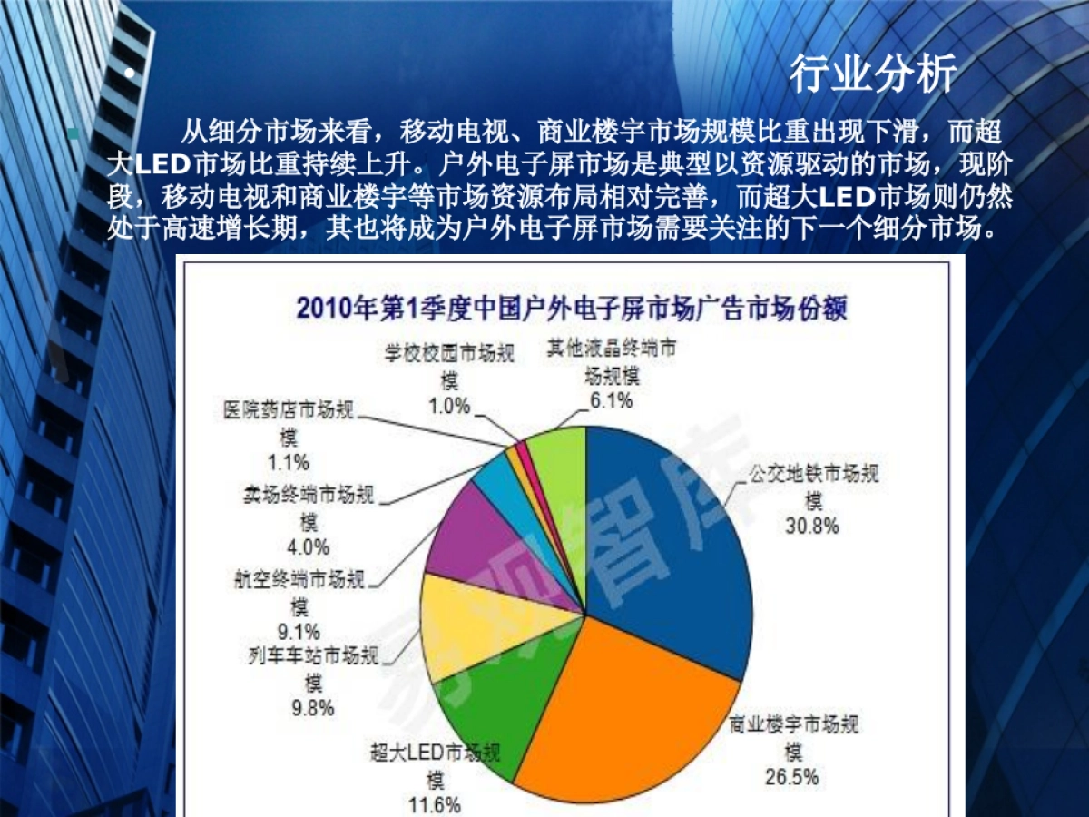 山西省社区数字信息联播网项目商业计划书_第10页