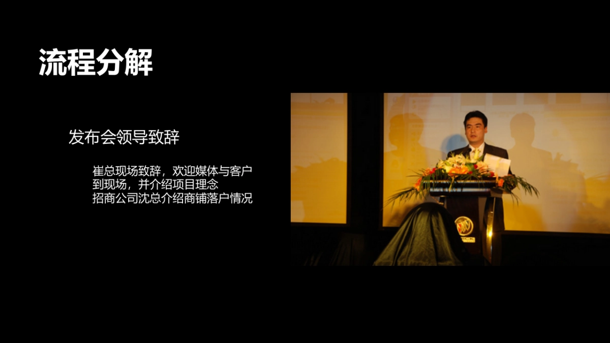 商业综合体文艺社区开放仪式_第7页