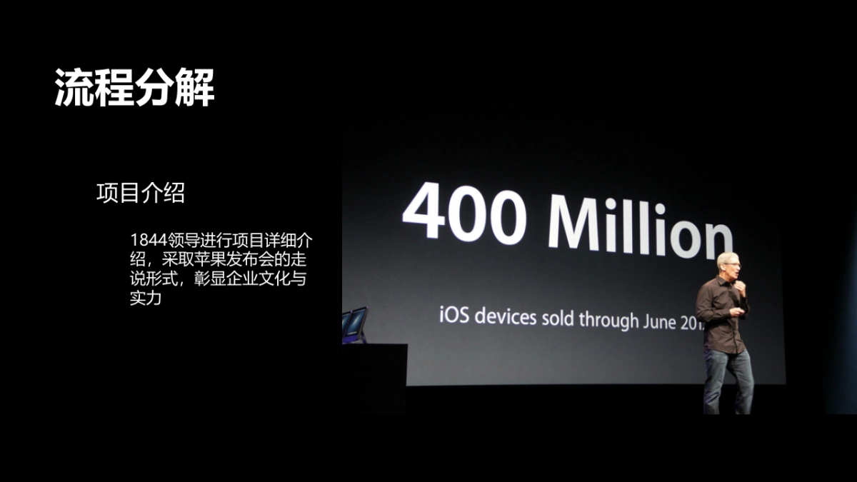 商业综合体文艺社区开放仪式_第8页