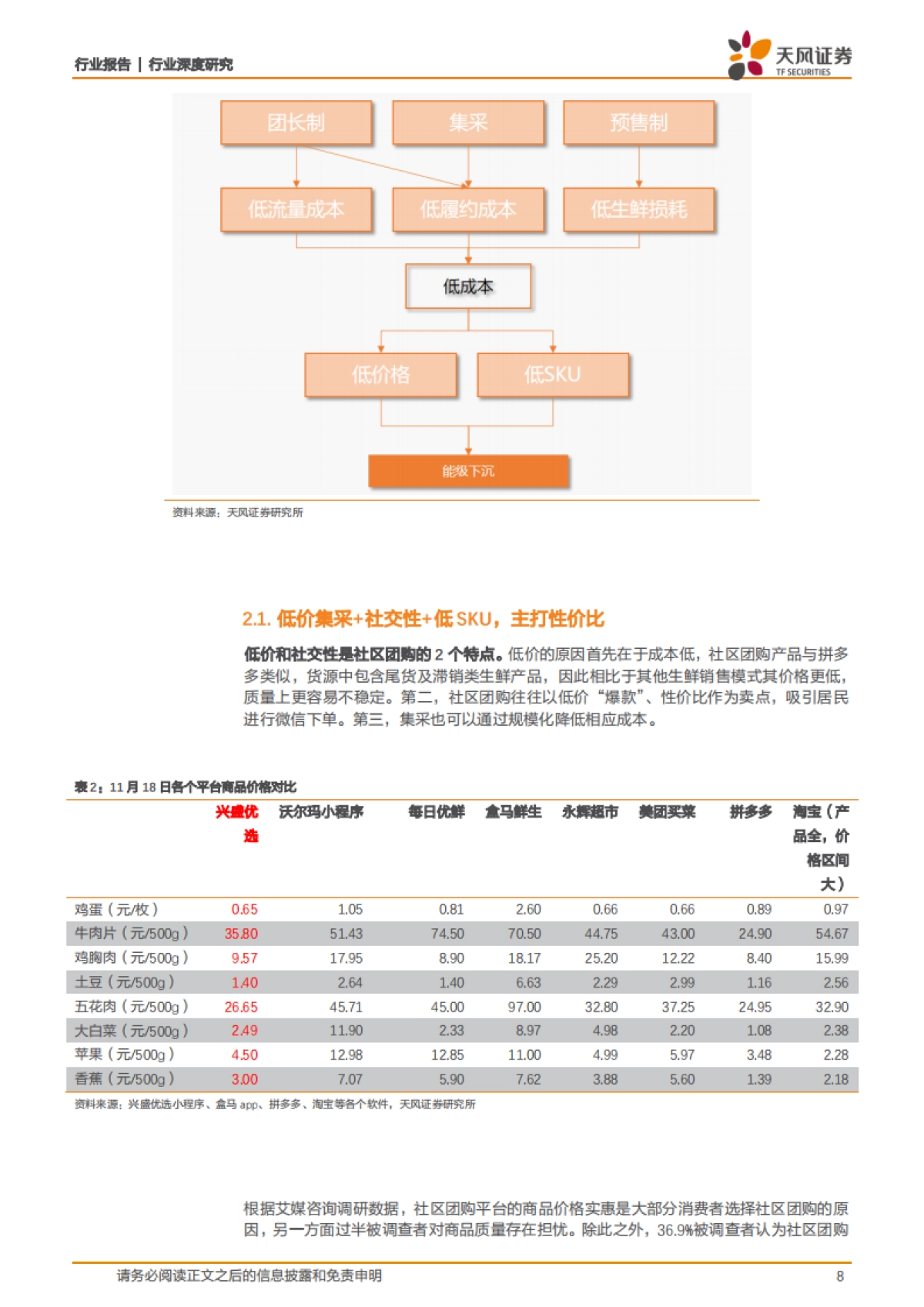 社区团购：下沉市场风口再起，群雄逐鹿乾坤未定-天风证券_第8页