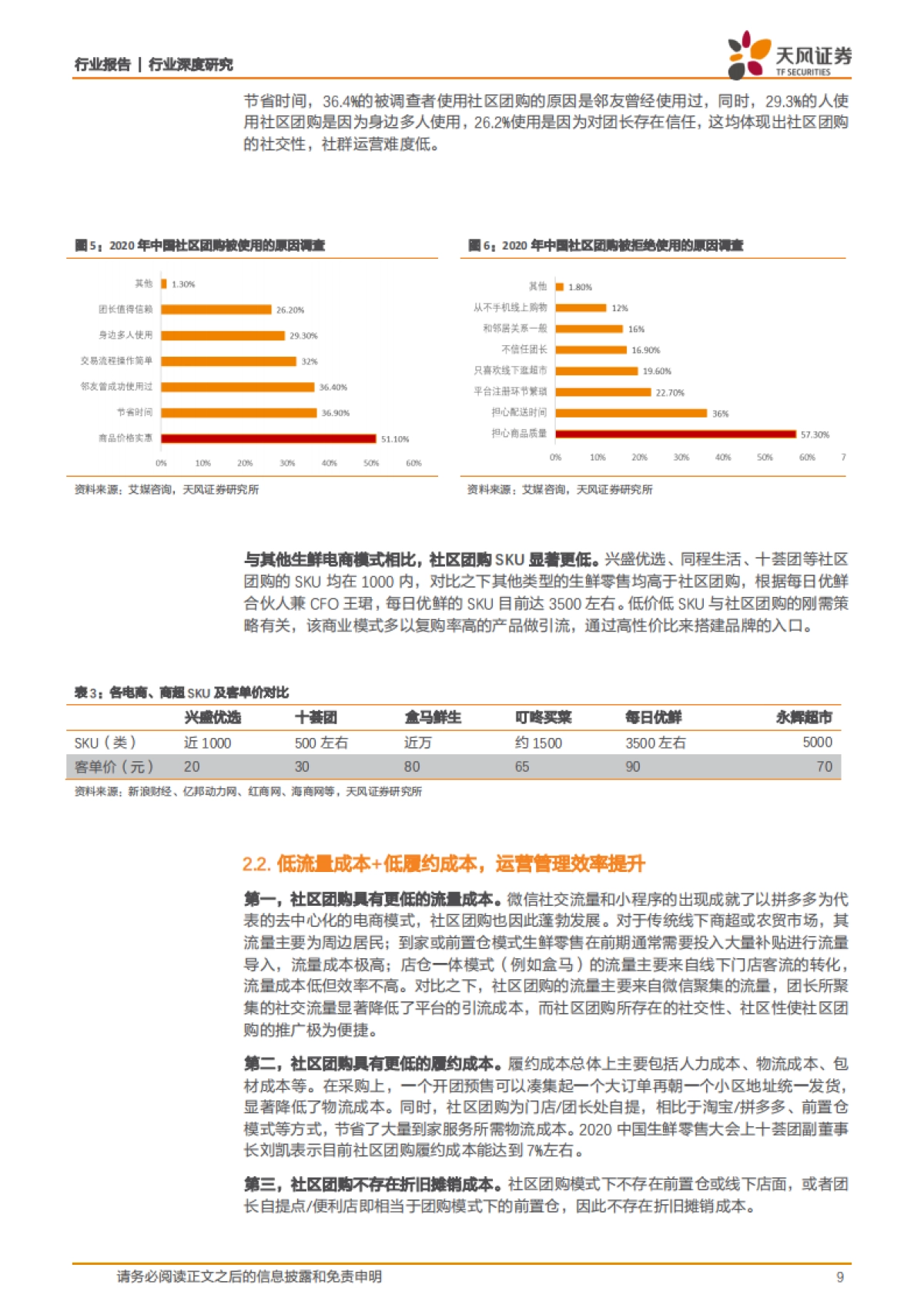 社区团购：下沉市场风口再起，群雄逐鹿乾坤未定-天风证券_第9页