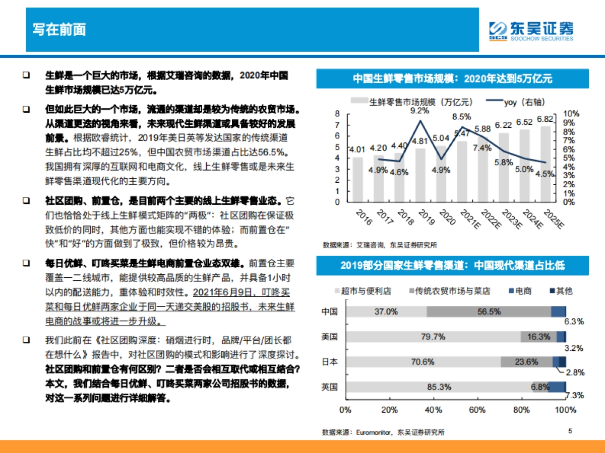 生鲜电商行业深度分析：生鲜电商战事升级，路向何方叮咚买菜VS每日优鲜VS社区团购-东吴证券_第5页