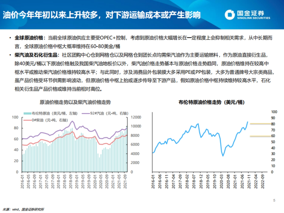 消费行业：从社区团购视角观察上游涨价对消费传导影响-国金证券_第5页