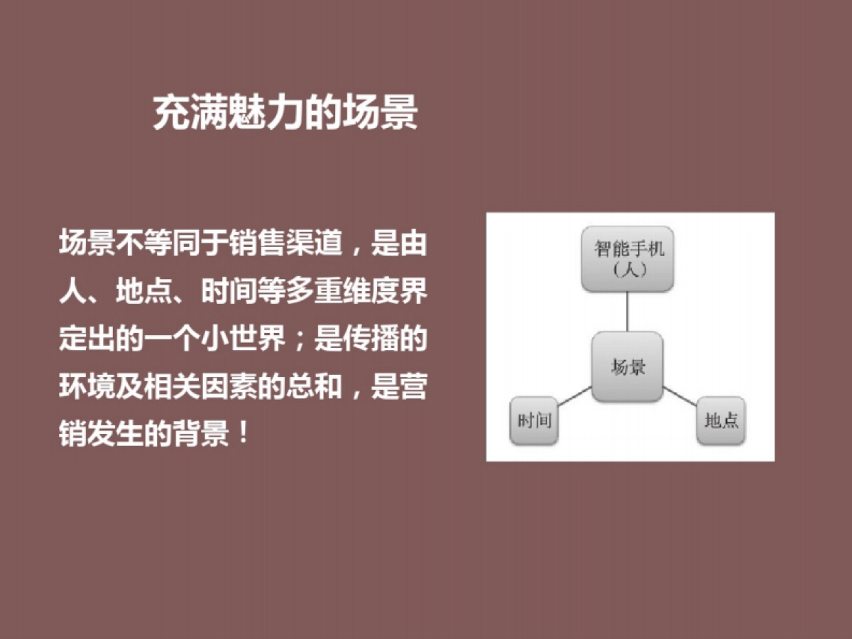 引爆社区社群营销探讨_第7页