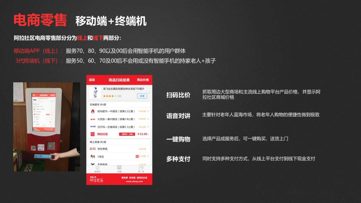 《阿拉社区》小区智慧便民服务广告传媒一体机商业计划书_第10页