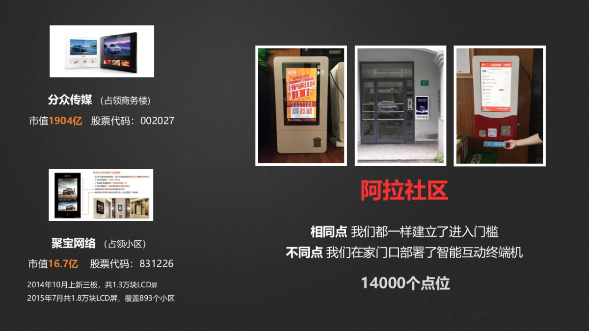 《阿拉社区》小区智慧便民服务广告传媒一体机商业计划书_第5页