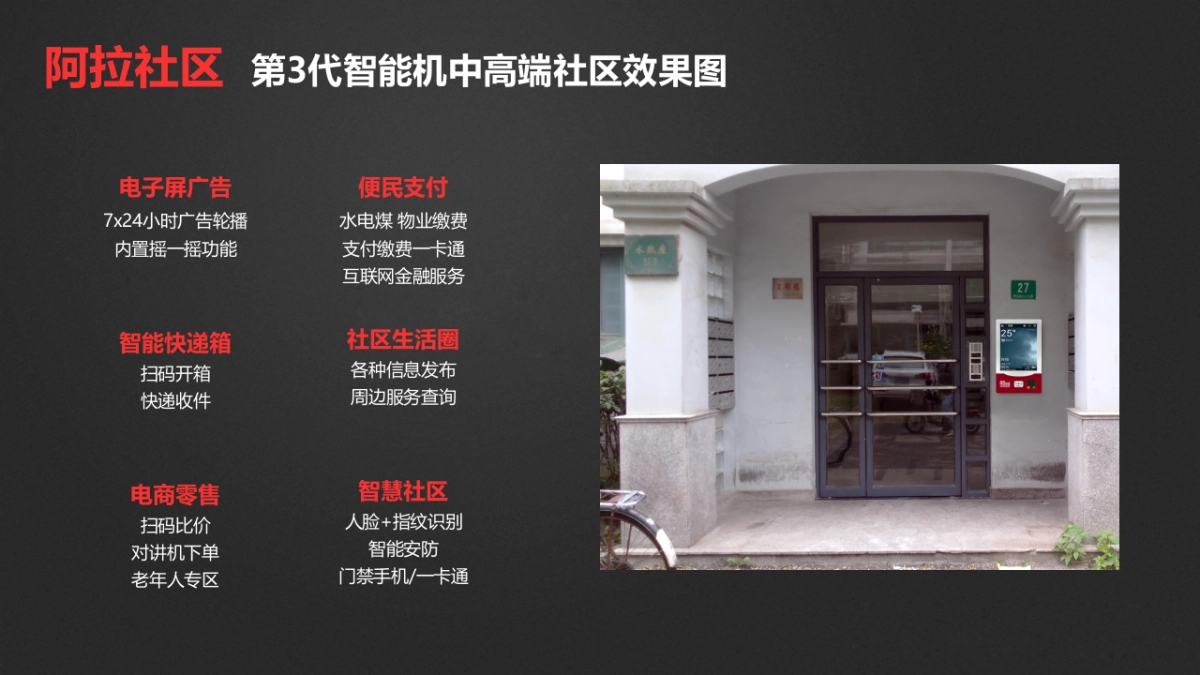 《阿拉社区》小区智慧便民服务广告传媒一体机商业计划书_第9页