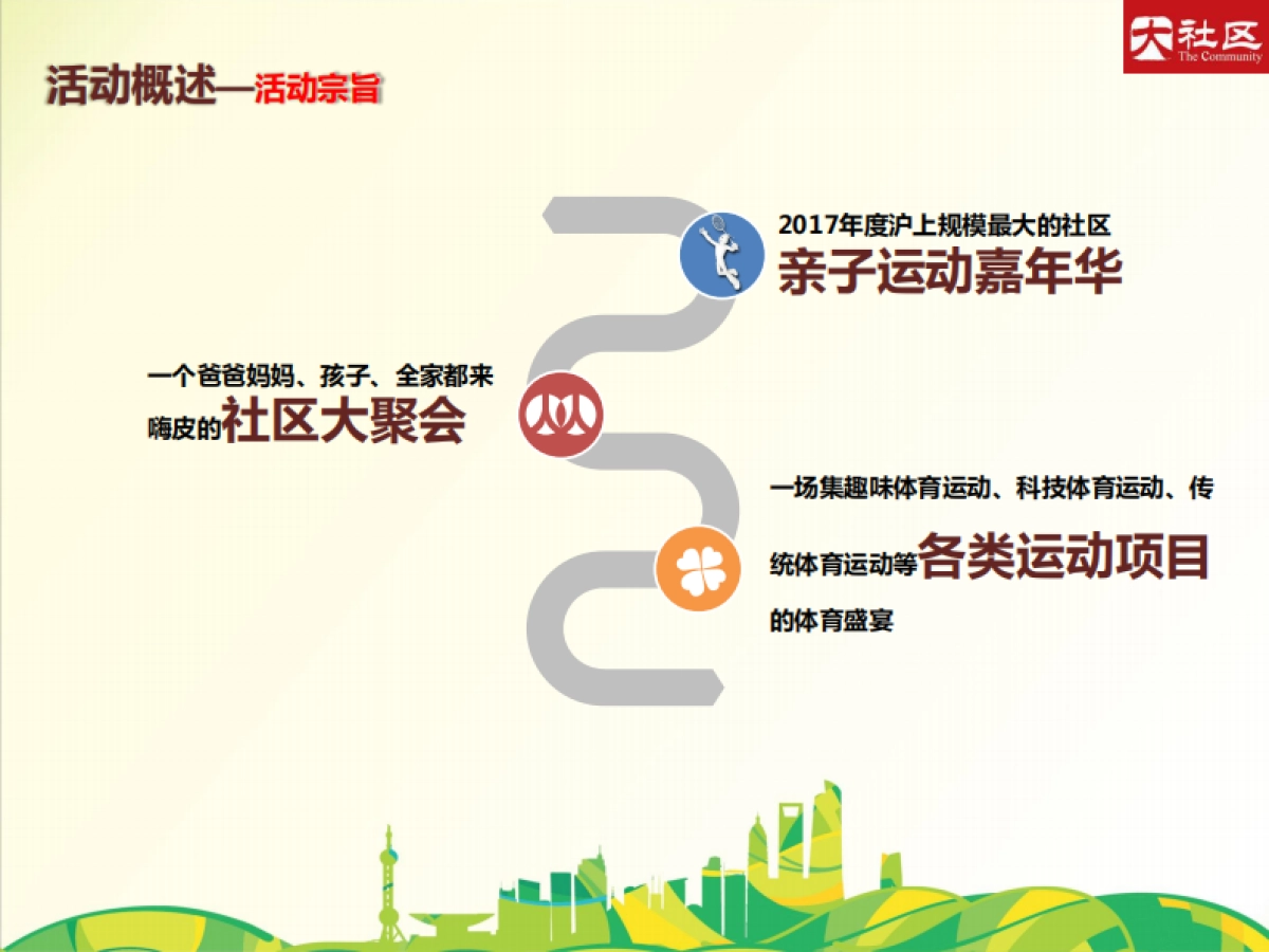 2017大社区亲子运动嘉年华策划案_第4页