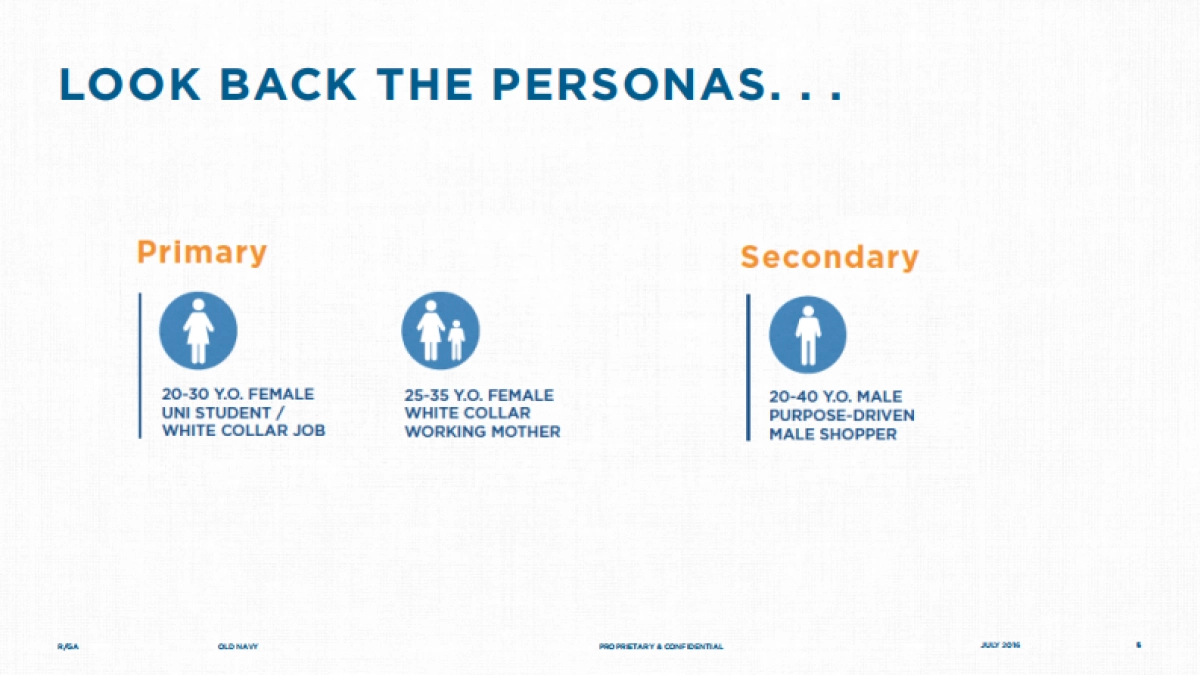 【RGA】OLD NAVY 中国社交媒体营销策略_第6页