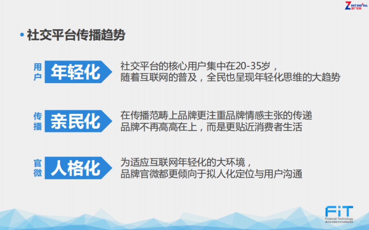 【省广众烁】腾讯大金融安全-月社交平台传播方案_第5页