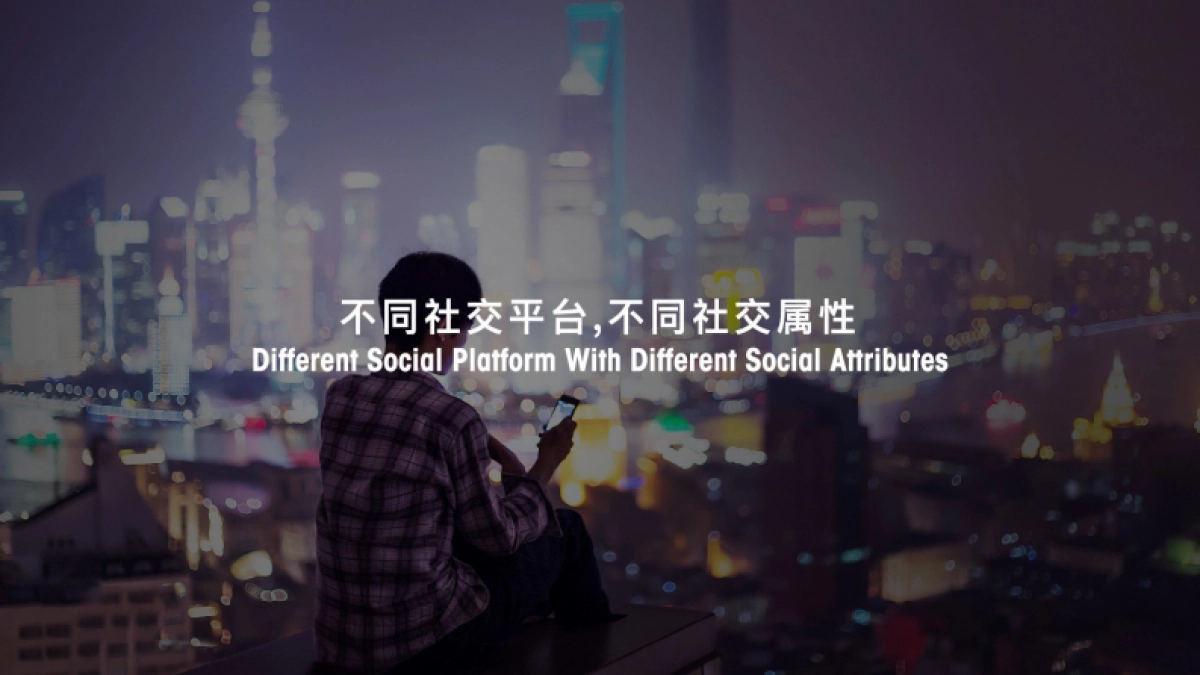 2019Timberland 踢不烂社交媒体传播方案_第7页