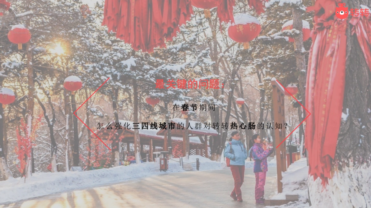 2019转转春节社交传播项目方案_第5页