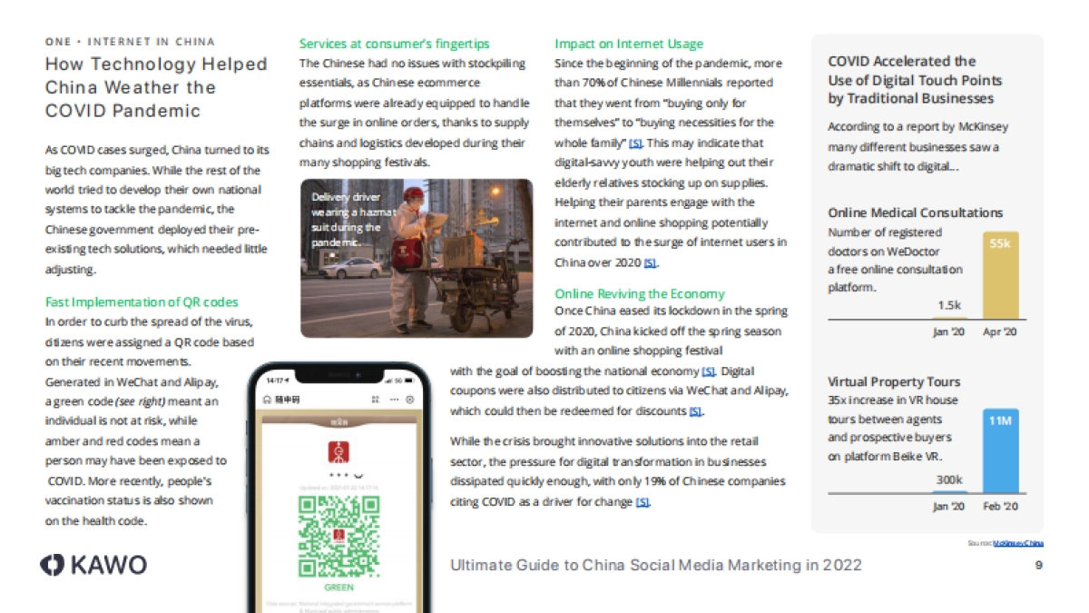 2022中国社交媒体营销终极指南(英)-KAWO-114页_第10页
