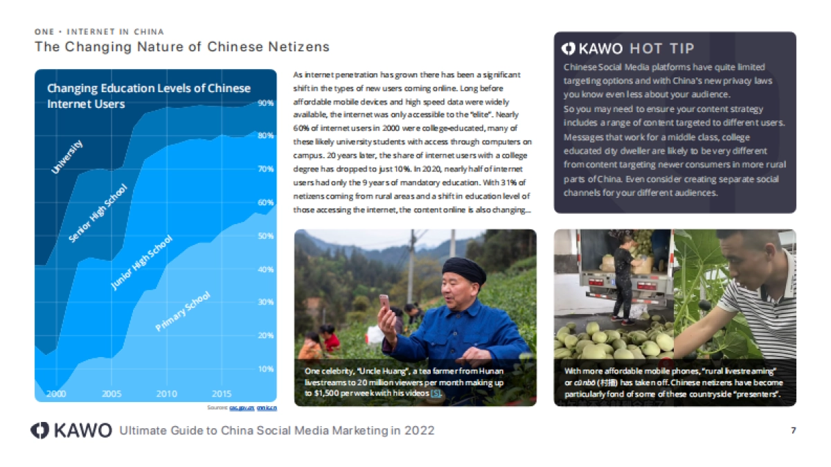 2022中国社交媒体营销终极指南(英)-KAWO-114页_第8页