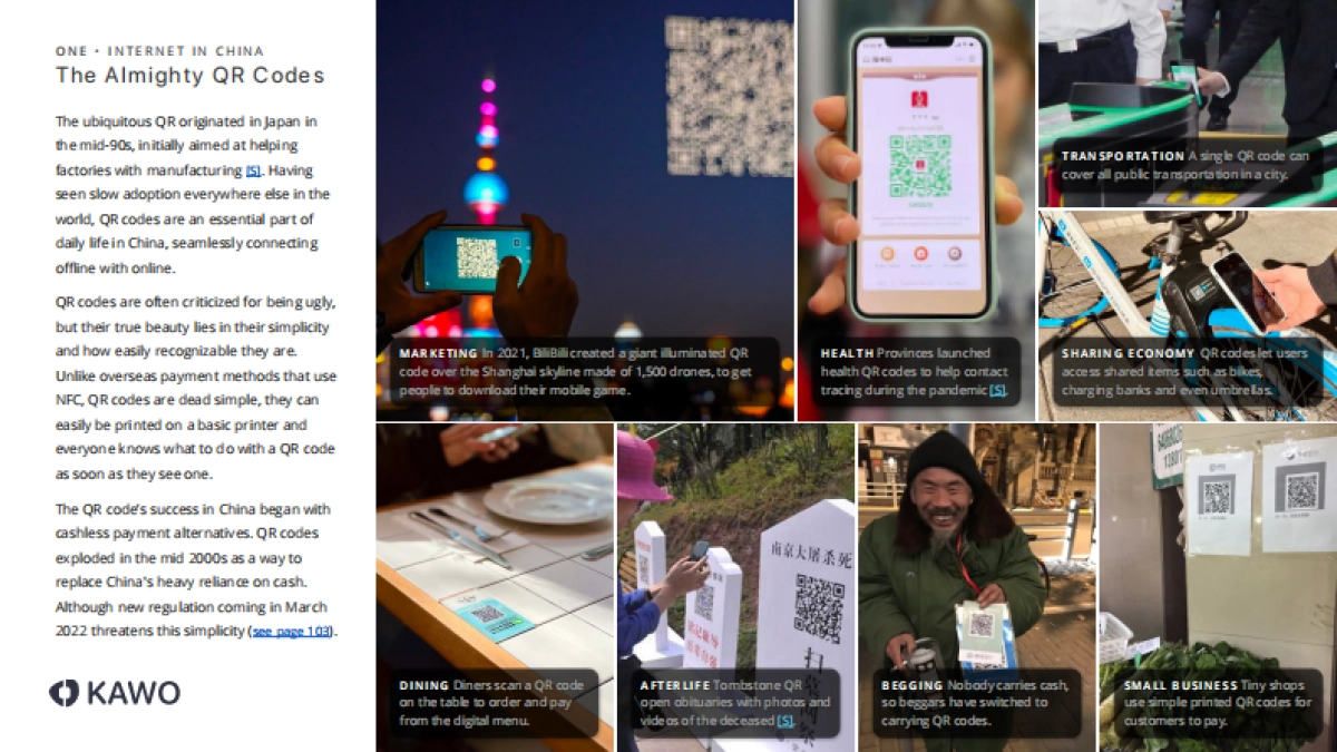 2022中国社交媒体营销终极指南(英)-KAWO-114页_第9页