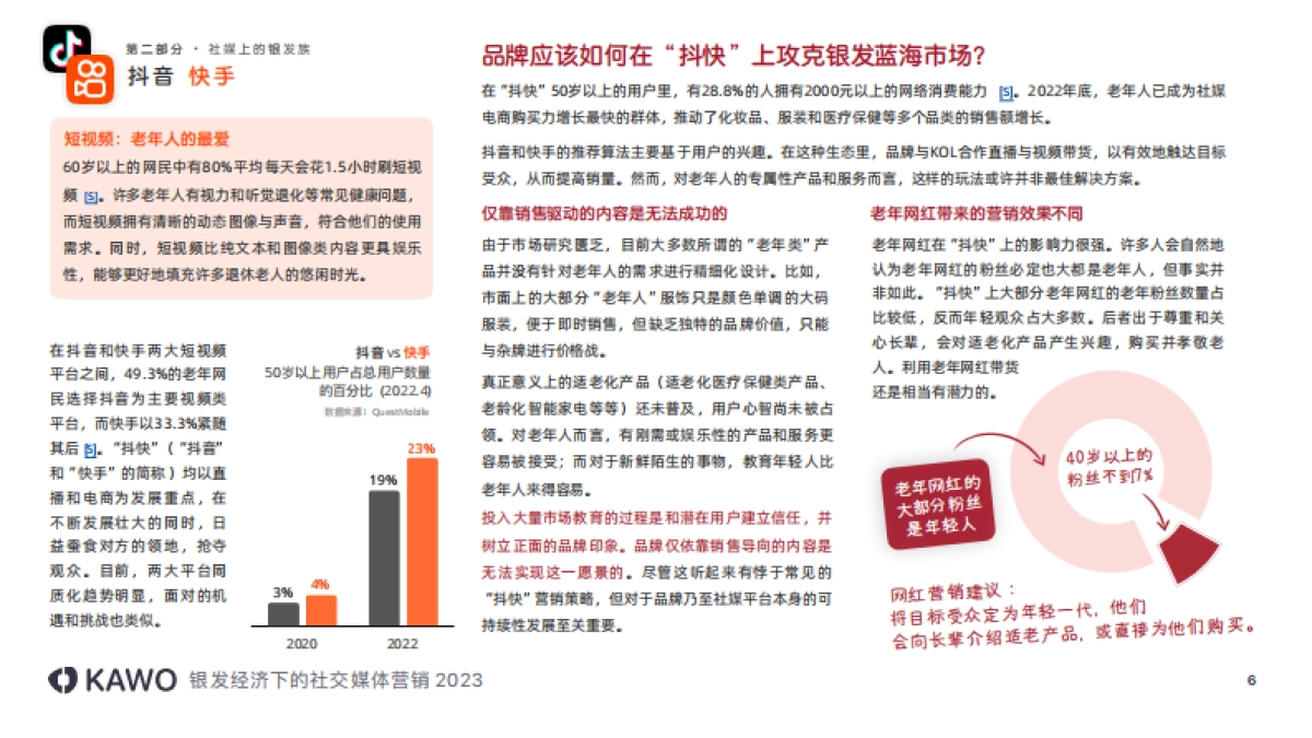 2023银发经济下的社交媒体营销-科握_第6页